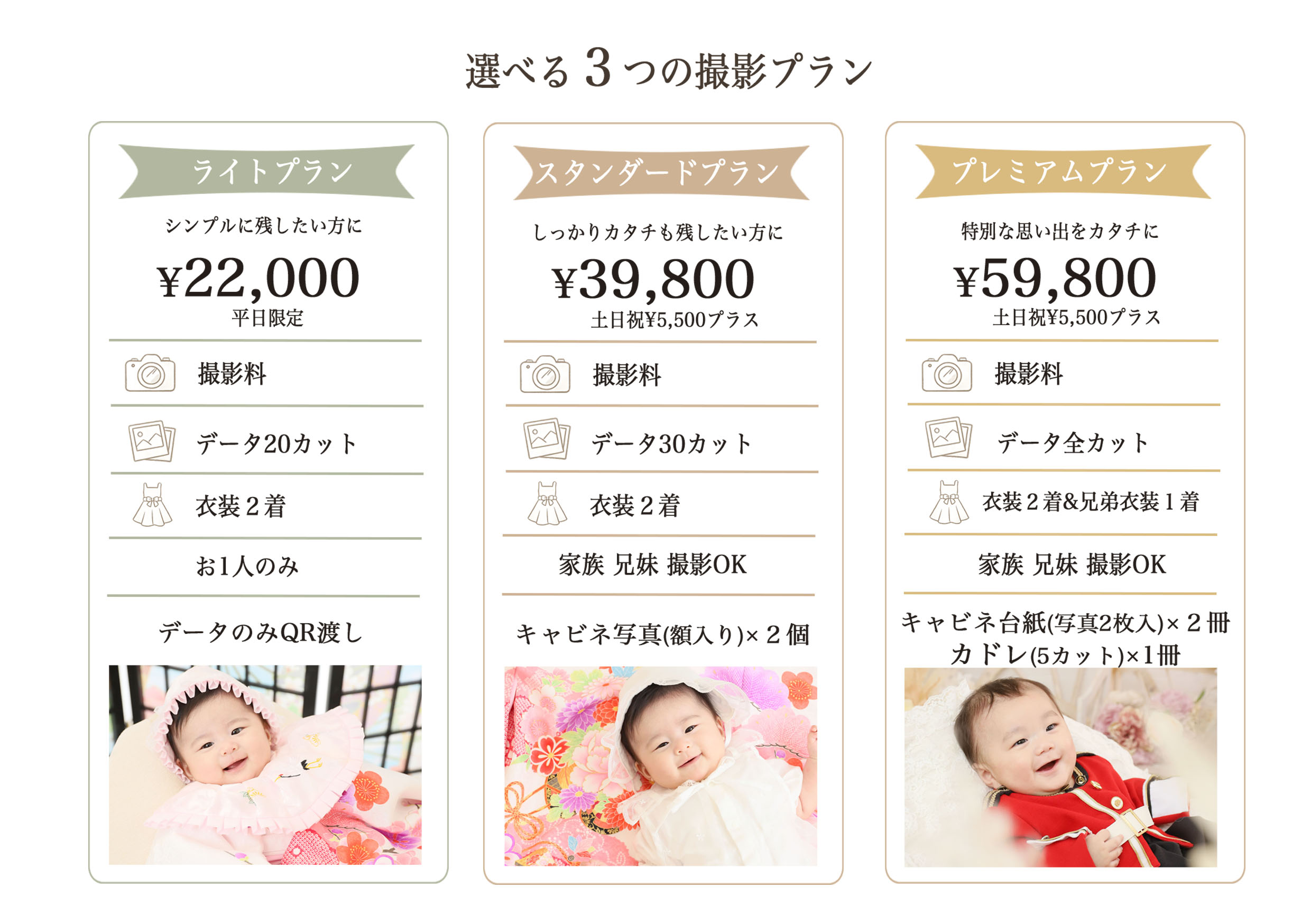 平日特典データプレゼント